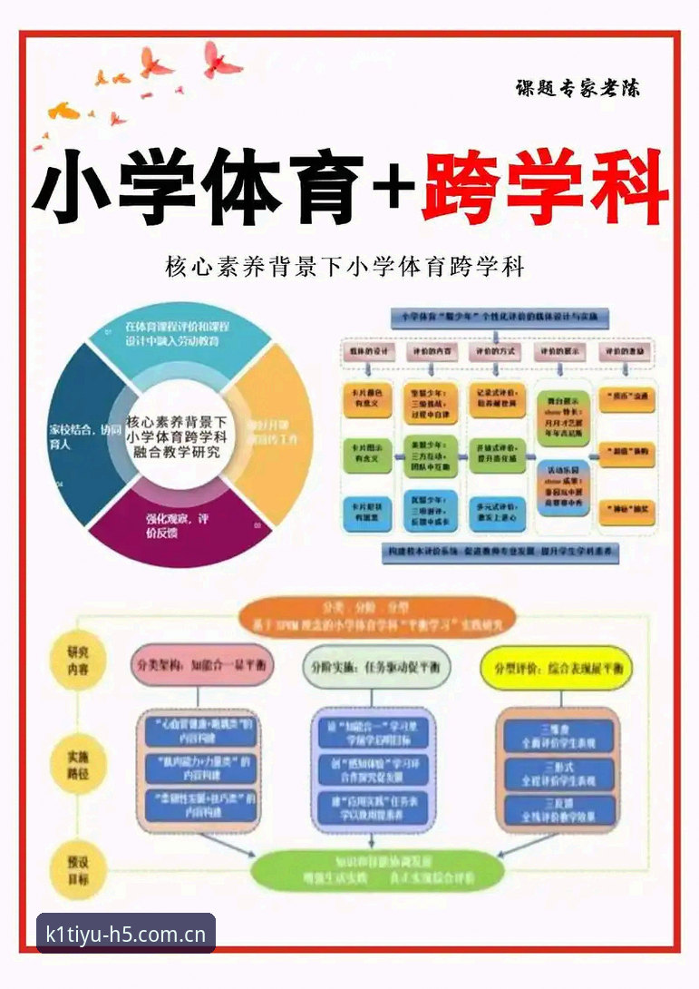 K1体育专属平台高效使用的5个核心技巧