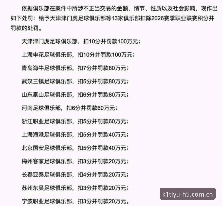 足协第三批禁足名单深度评测：K1体育官方版评测的名单分层与检索路径