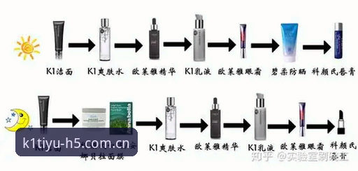 K1体育平台可靠性评估与新手使用完整指南